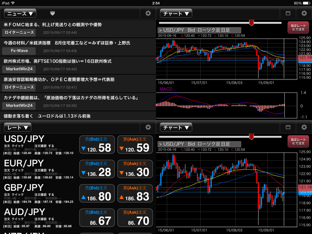 gaitameonline-main2