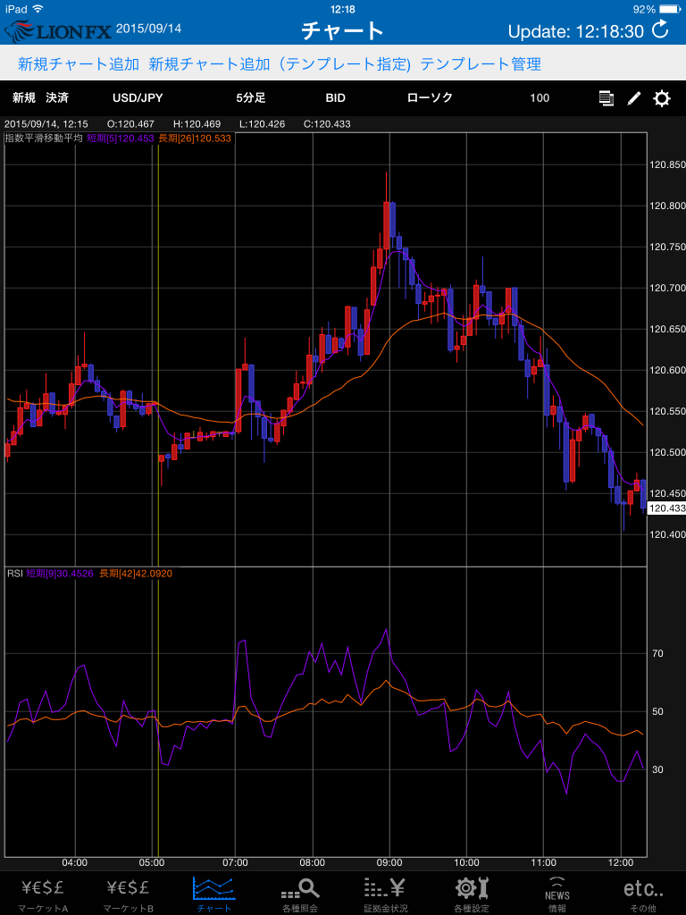 hiroseipad-chart1