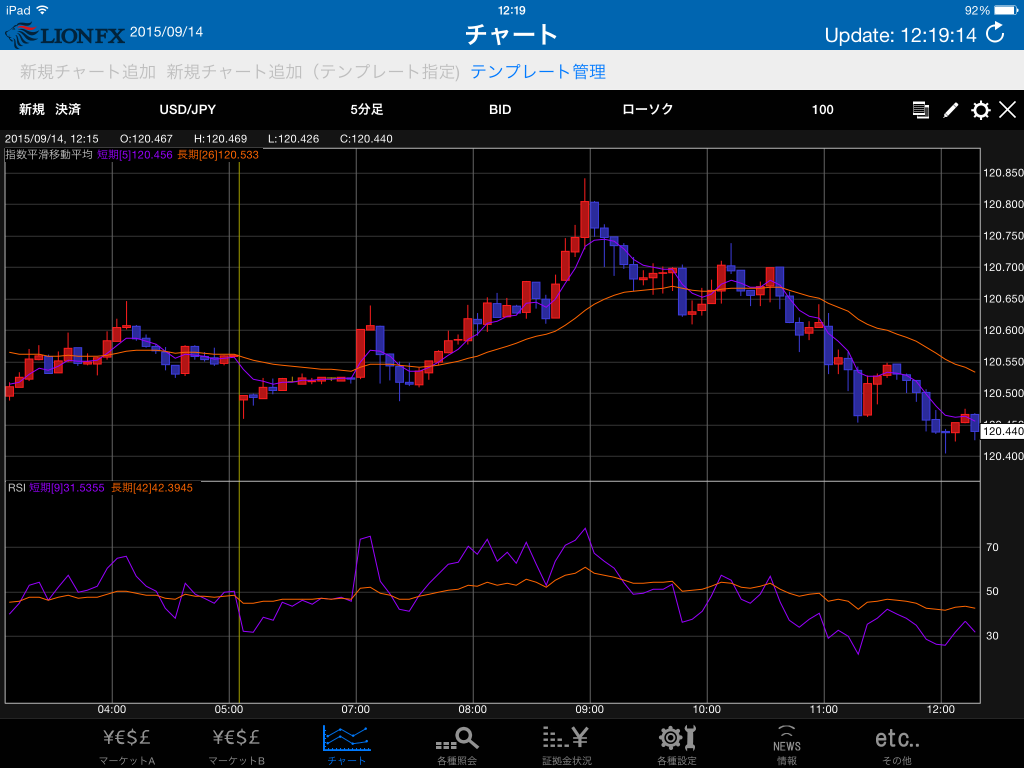 hiroseipad-chart1yoko