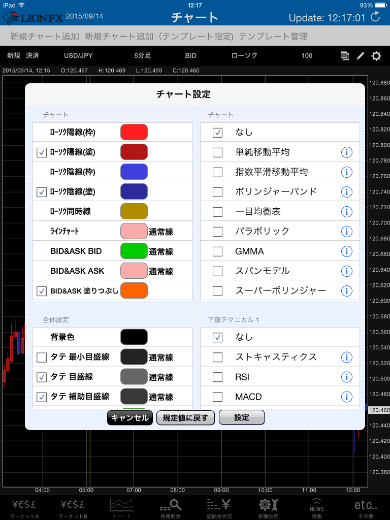 hiroseipad-chartset1