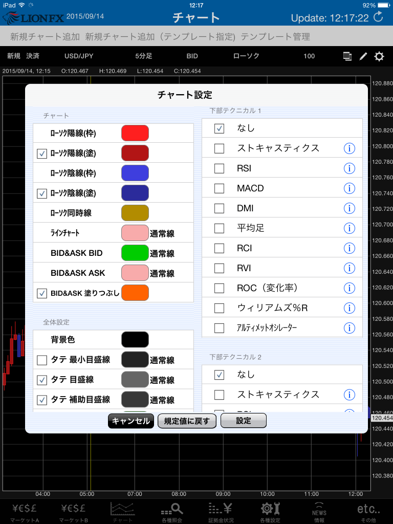hiroseipad-chartset2
