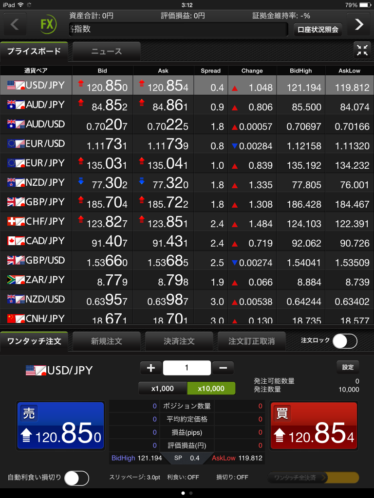 yjipad-pricebord