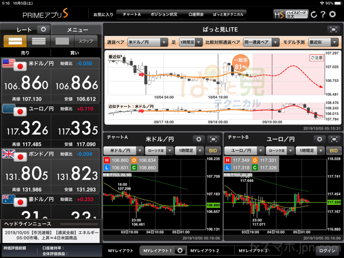 fxprime-ipad2016