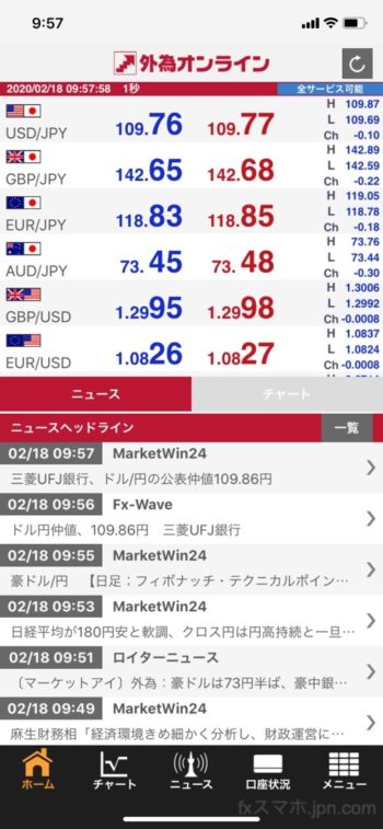 外為オンラインiPhoneホーム