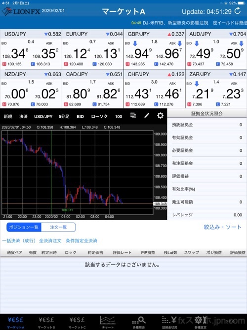 ヒロセ通商iPadアプリ画面