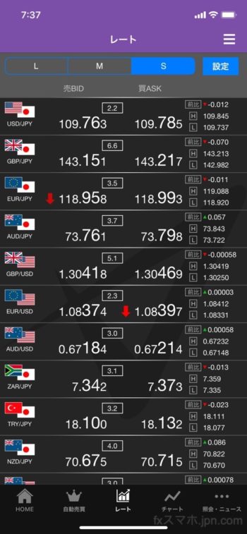 トライオートFXの朝のスプレッド2