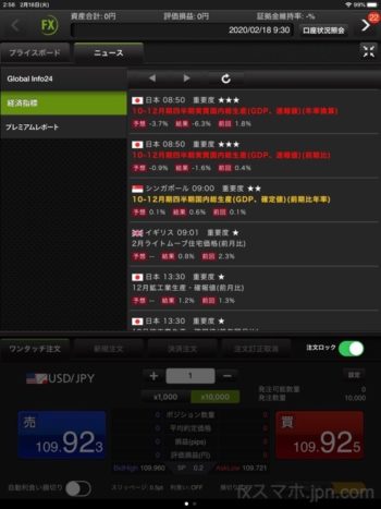 TabletCymo経済指標
