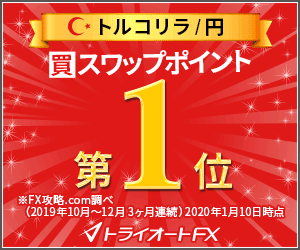 トライオートFX(トルコリラ円)